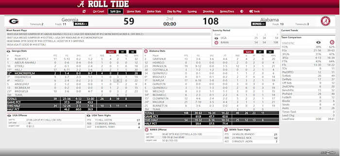 Bama vs Georgia FINAL